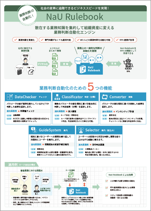 NaU Rulebook