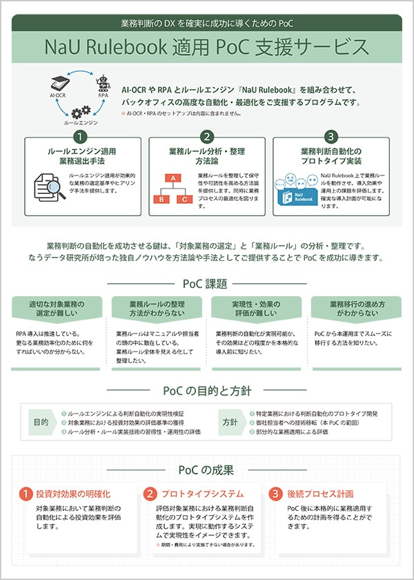 PoC支援サービス